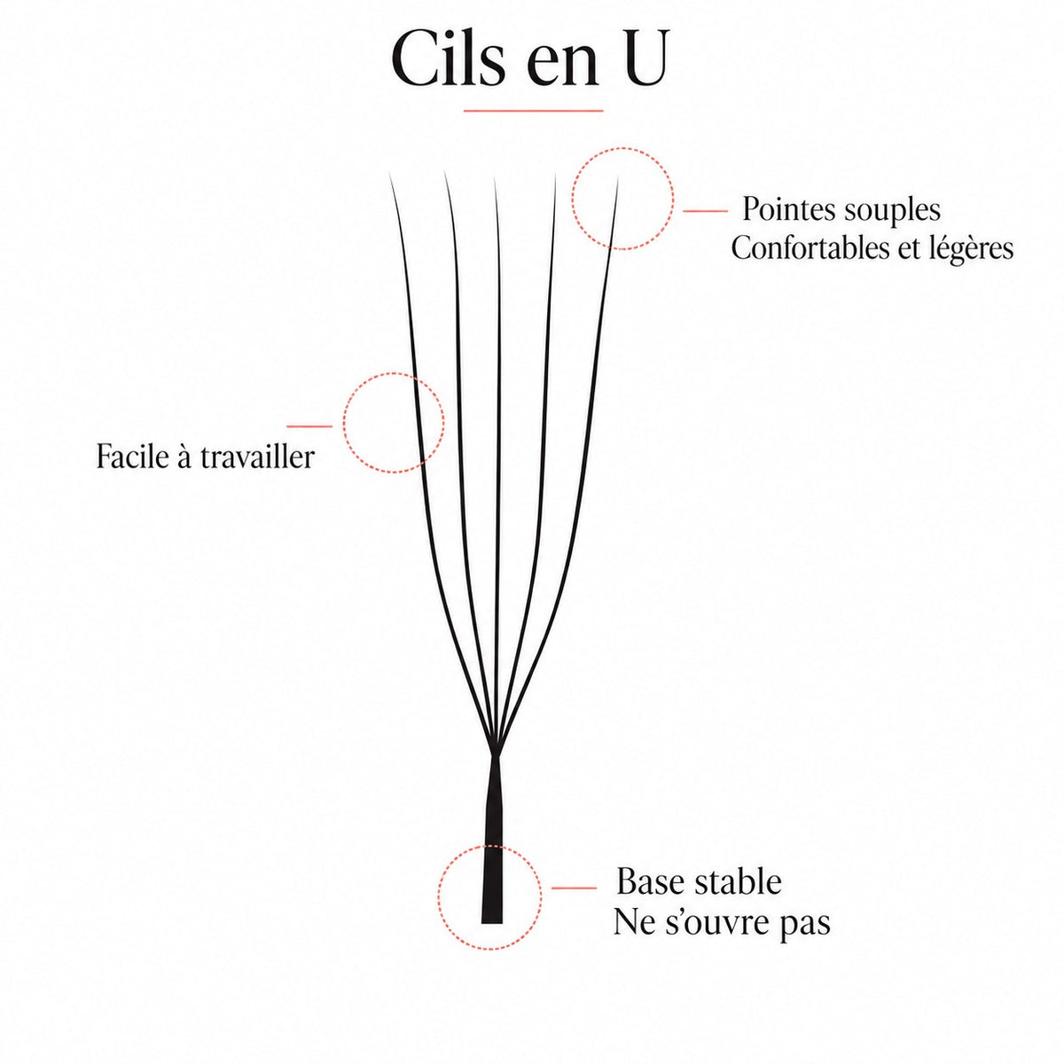 Cils Smart Lash 5D U — boîte mix 7-15 mm — EsthyReine